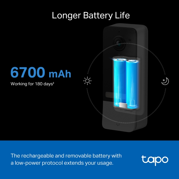 TP-Link Tapo Video Doorbell | Wirefree | TAPOD230S1 TP-Link Tapo Video Doorbell | Wirefree | TAPOD230S1