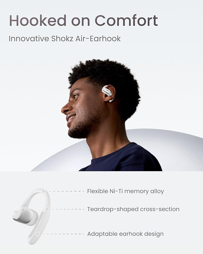Shokz Openfit Air Wireless Earbuds | White | 38-T511WT Shokz Openfit Air Wireless Earbuds | White | 38-T511WT