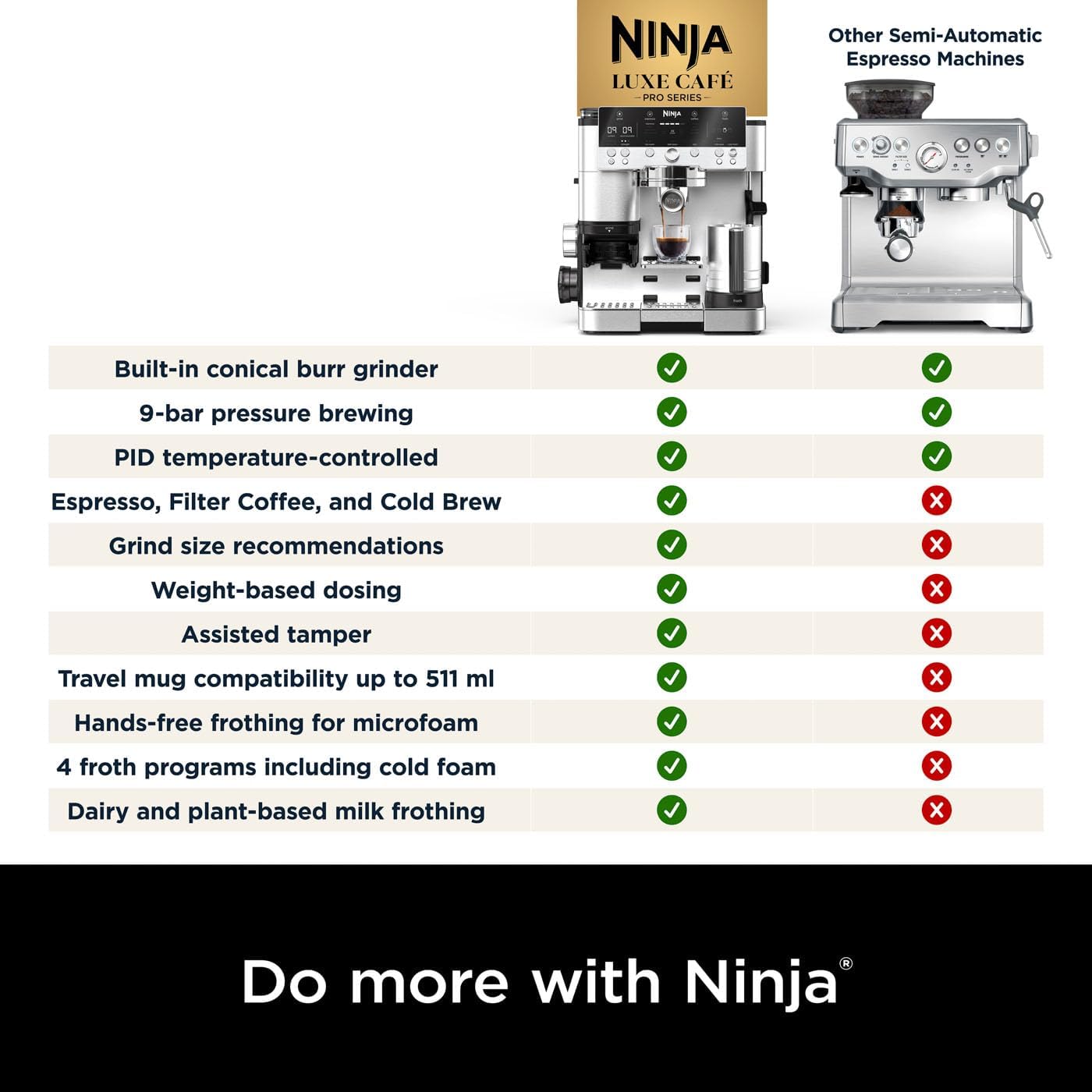 Ninja Luxe Café Premier Espresso Machine | ES601UK Ninja Luxe Café Premier Espresso Machine | ES601UK