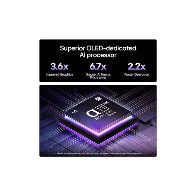 LG OLED Evo AI C5 4K Smart TV | 55″ | OLED55C54LA.AEK LG OLED Evo AI C5 4K Smart TV | 55″ | OLED55C54LA.AEK