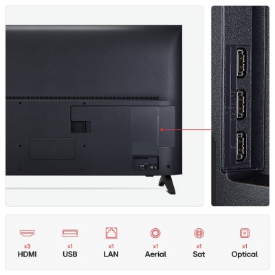 LG QNED70 AI 4K Smart TV | 65″ | 65QNED70A6A.AEK LG QNED70 AI 4K Smart TV | 65″ | 65QNED70A6A.AEK