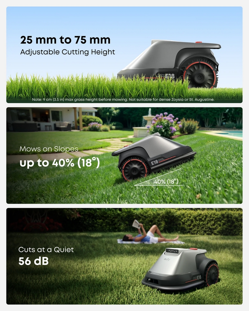 Eufy E18 Robot Lawn Mower I T28012A1 Eufy E18 Robot Lawn Mower I T28012A1