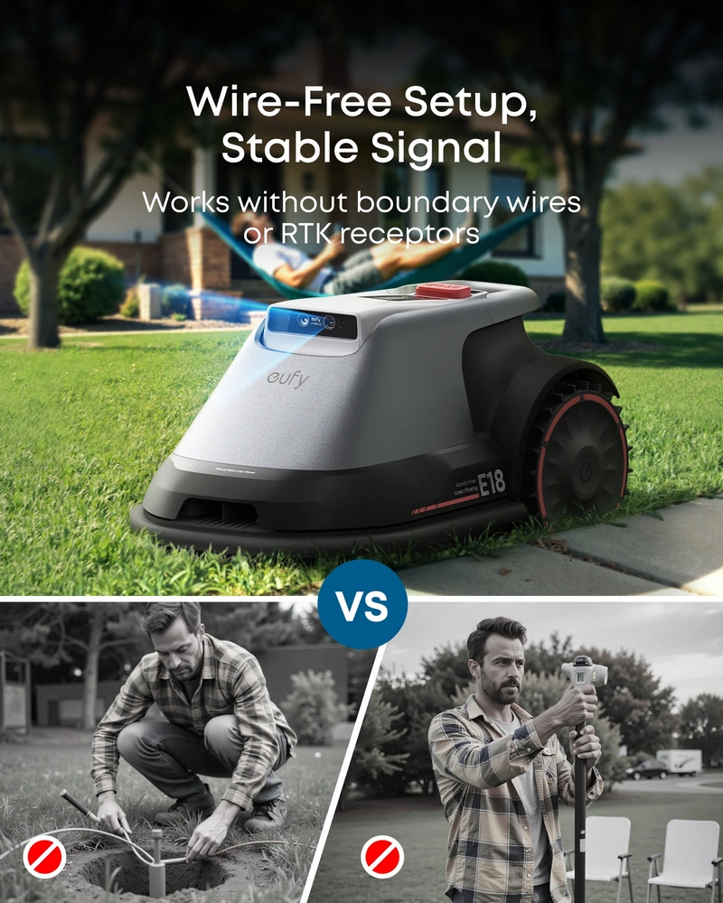 Eufy E18 Robot Lawn Mower I T28012A1 Eufy E18 Robot Lawn Mower I T28012A1